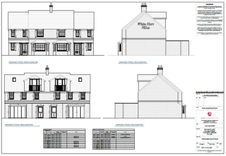 Elevations