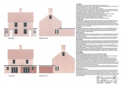Construction Plan of Elevations